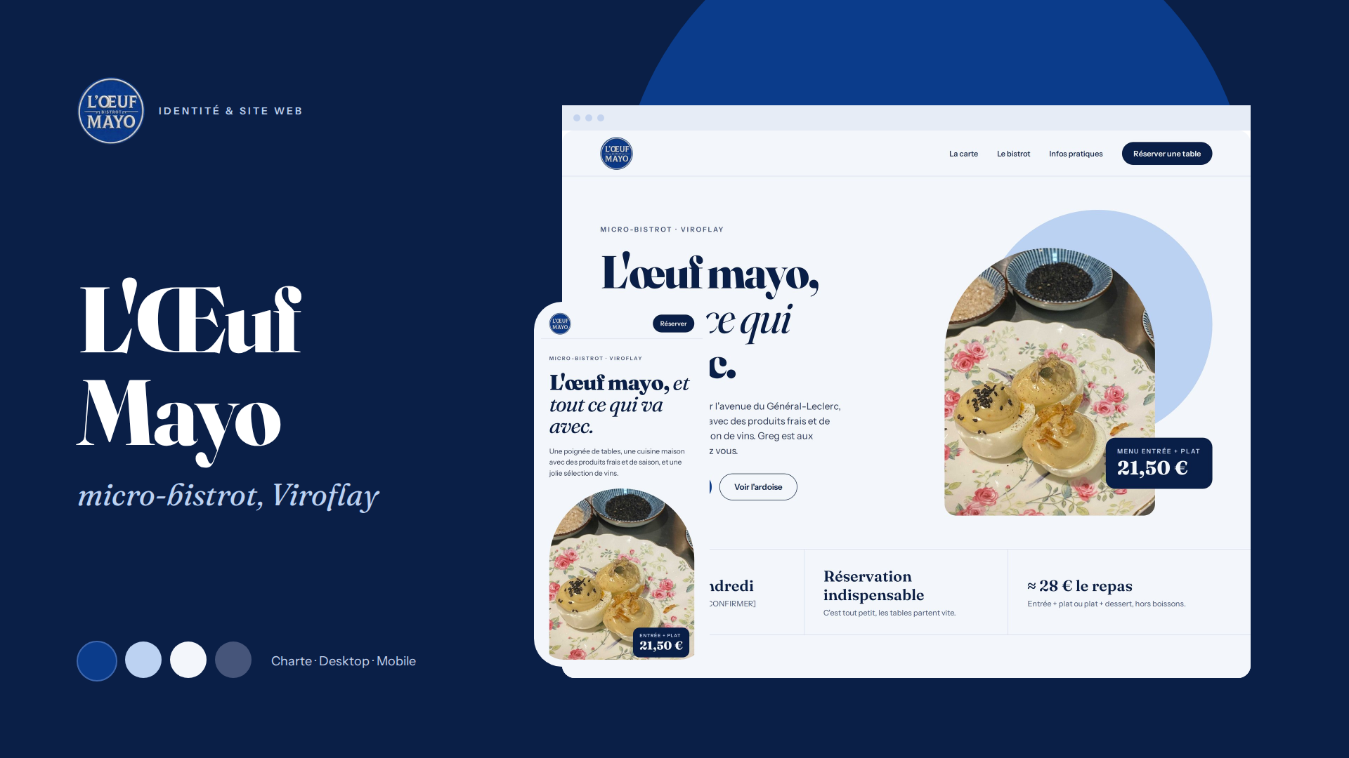 L'Oeuf Mayo — identité & site web, planche de branding